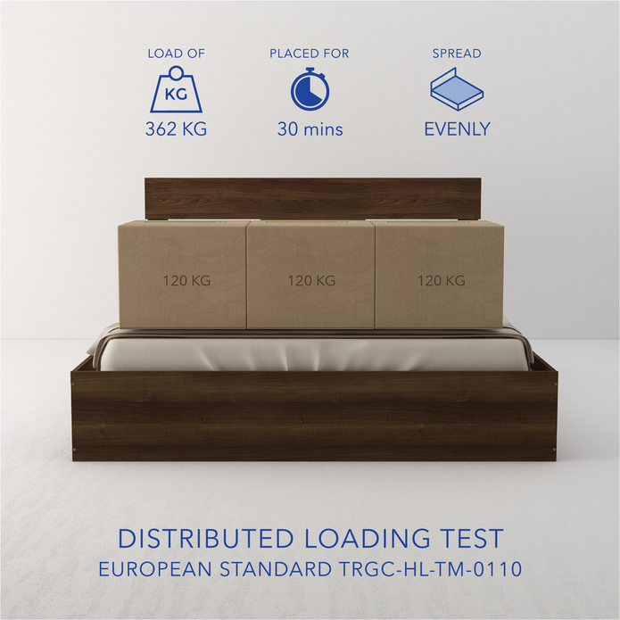 Salmacis Queen Bed – Solid Wood Walnut Finish