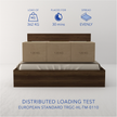 Salmacis Queen Bed – Solid Wood Walnut Finish