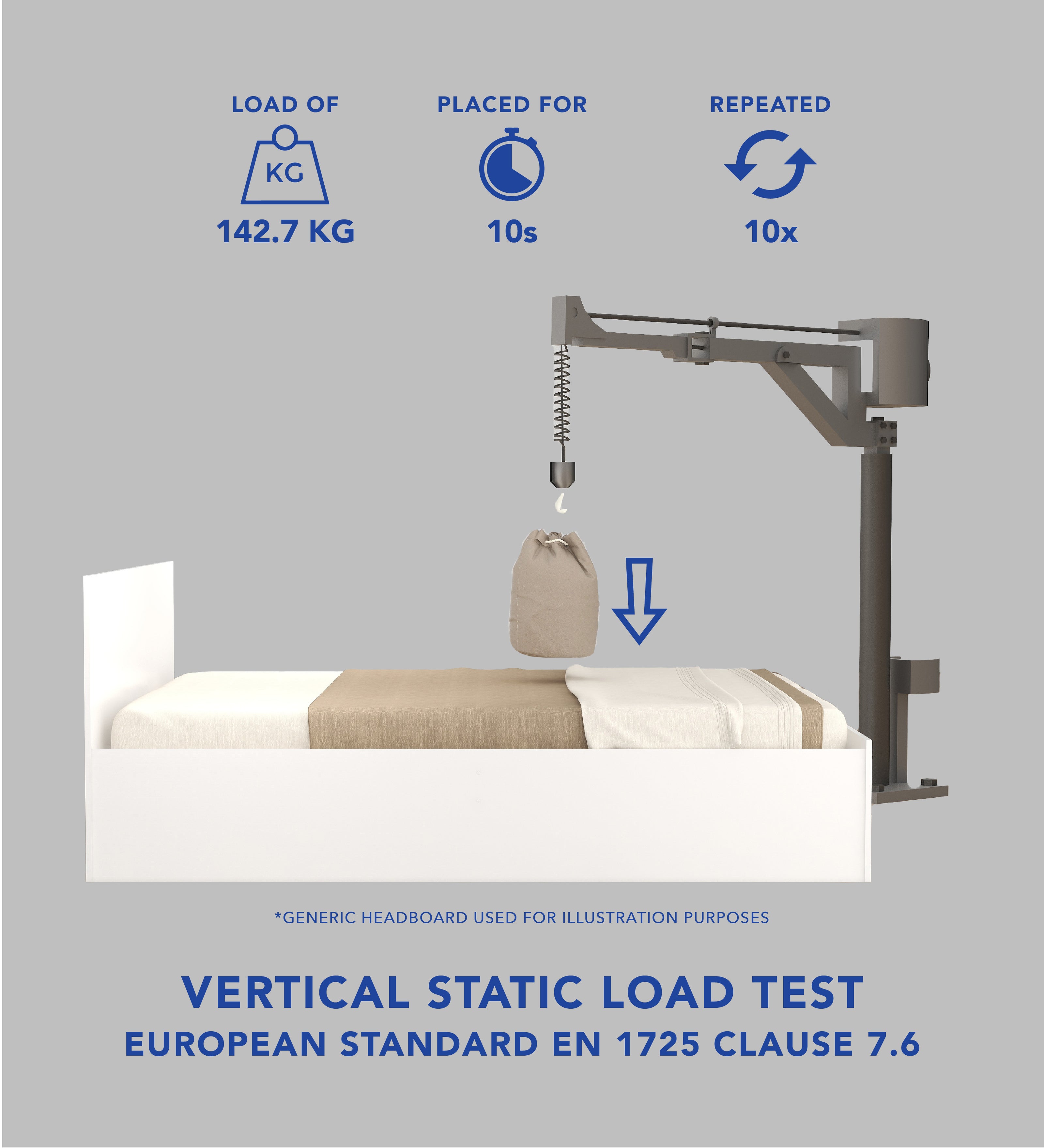 Citta Bedroom Set — Queen Premium Fabric Upholstered with Hydraulic Storage Bed & 4-Door Wardrobe