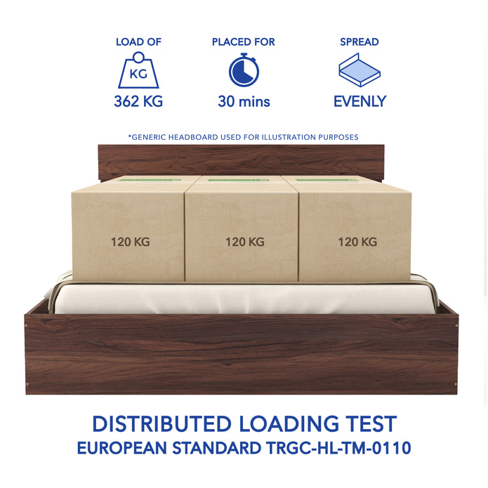 Hera Queen Bed – Solid Wood Headboard with Box Storage
