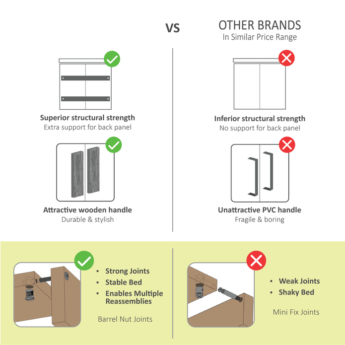 Poena 4-Door Engineered Wood Wardrobe – Spacious Almirah with Hanging Rod & Shelves