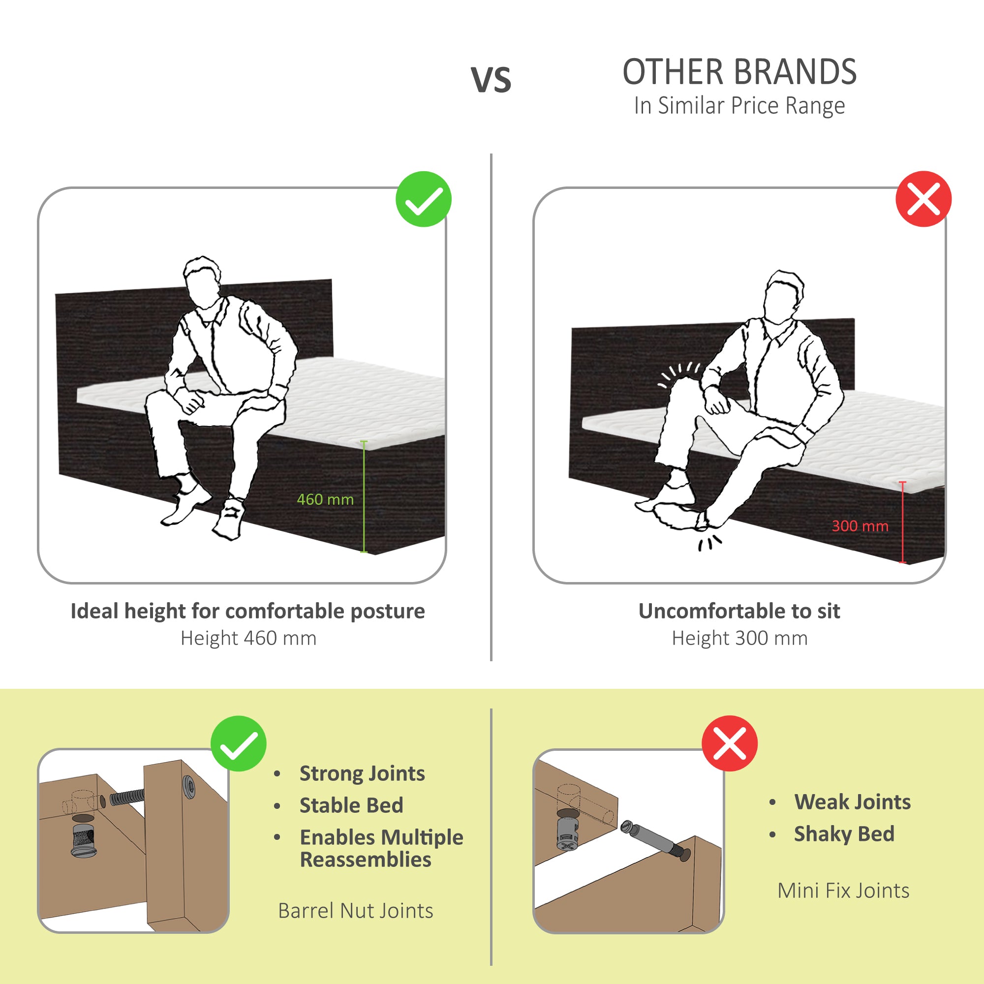 Aegiale Bed – Solid Wood Headboard with Box Storage