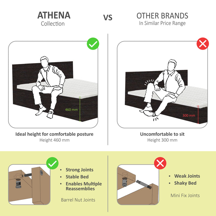 Galene Bed – Solid Wood Headboard with Box Storage