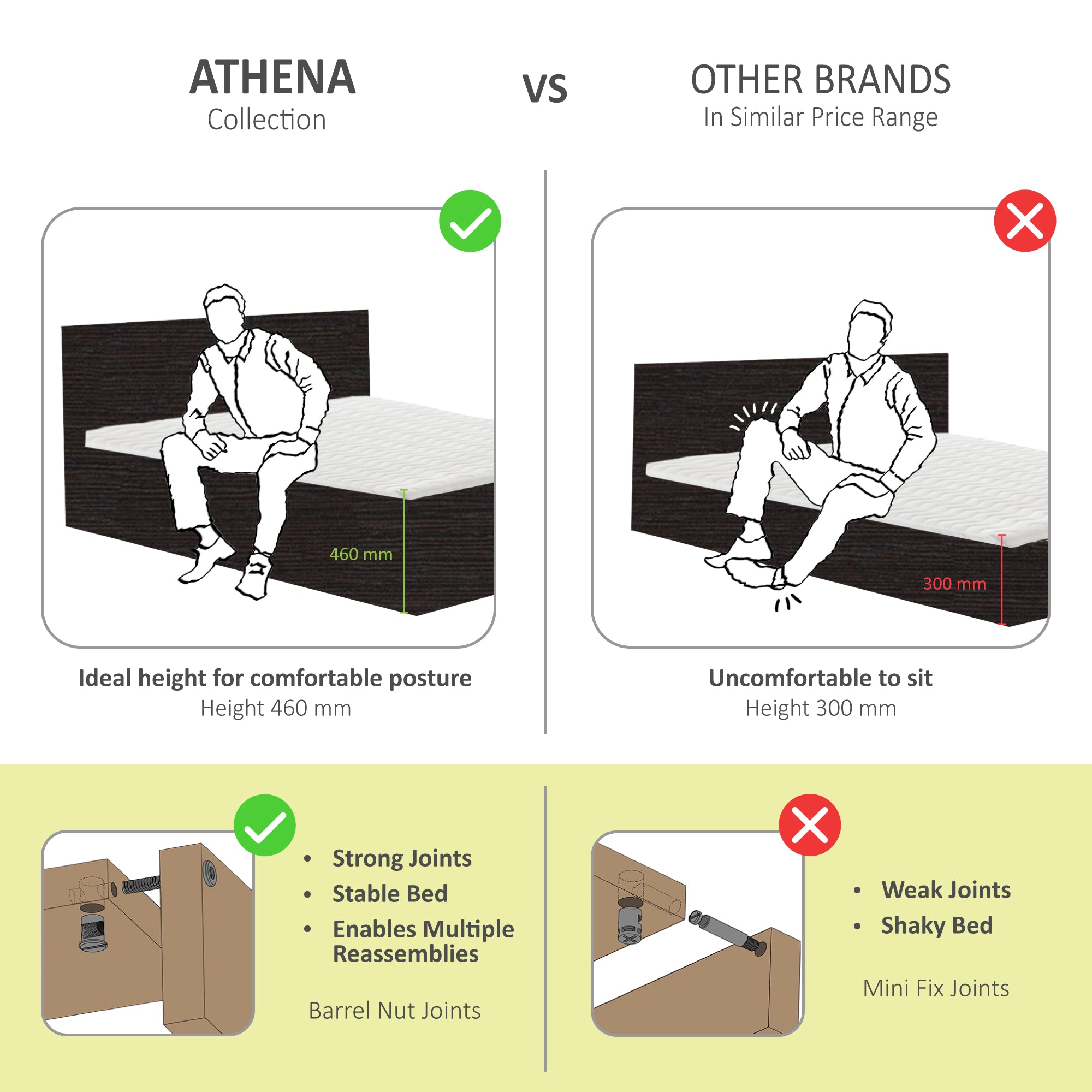 Galene Bed – Solid Wood Headboard with Box Storage